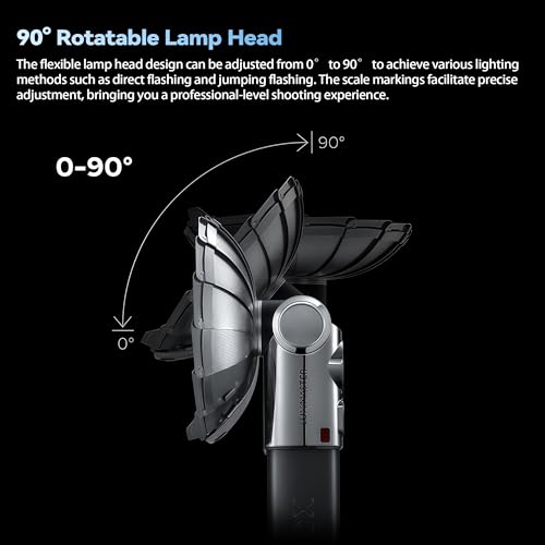 Retro TTL HSS Camera Flash with Touchscreen & Wireless Sync