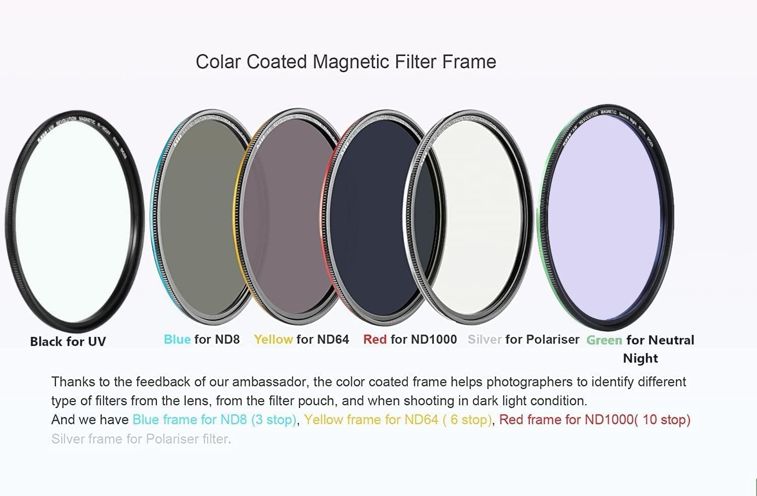 Magnetic Filter Kit with CPL, ND8, ND64, ND1000 & UV Filters