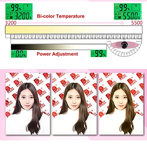 18-Inch Bi-Color LED Ring Light with Remote Control & LCD Display