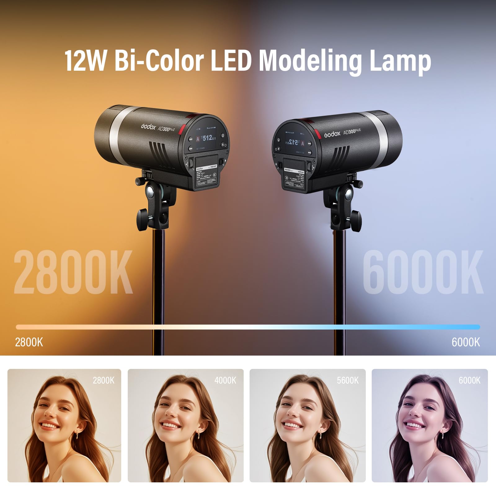 300Ws TTL HSS Flash Strobe with Bi-Color Modeling Lamp