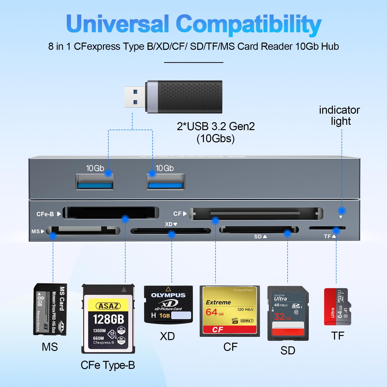 USB Card Reader