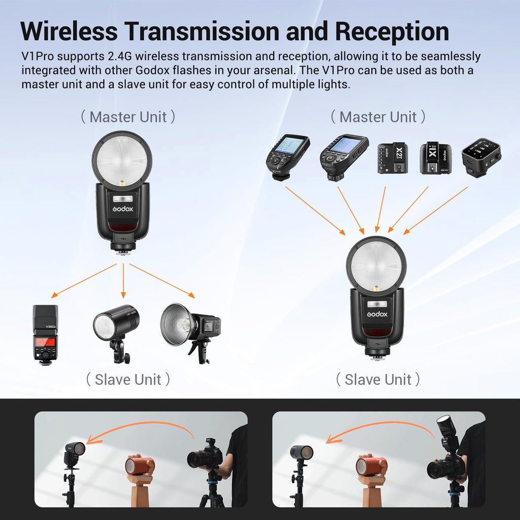 Godox V1Pro V1 Pro Round Head Camera Flash