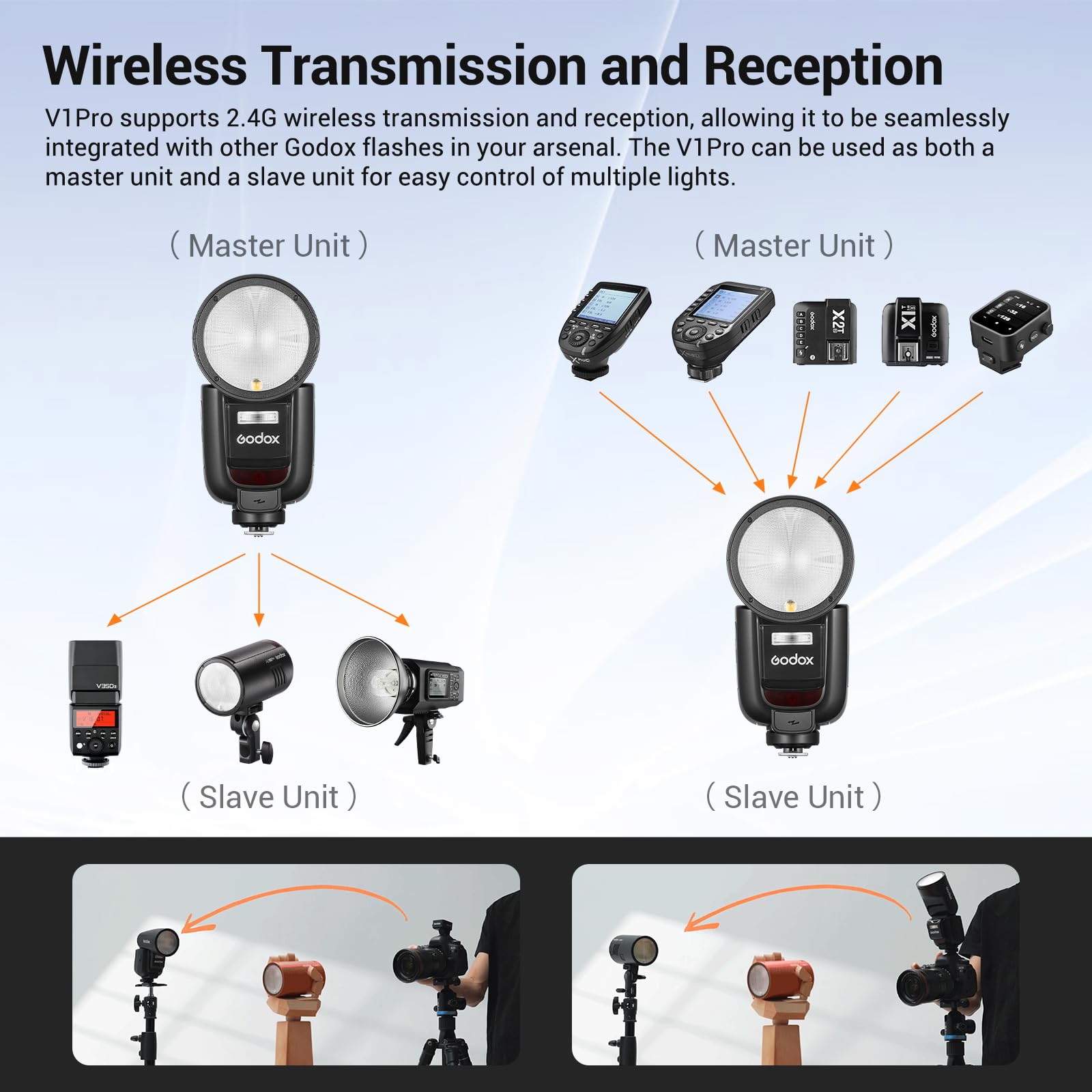 Godox V1Pro V1 Pro Round Head Camera Flash