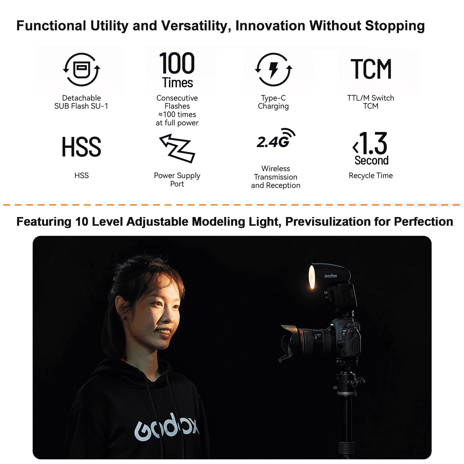 Godox V1Pro V1 Pro Round Head Camera Flash
