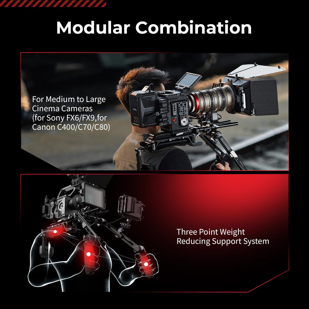 SmallRig Shoulder Rig Kit