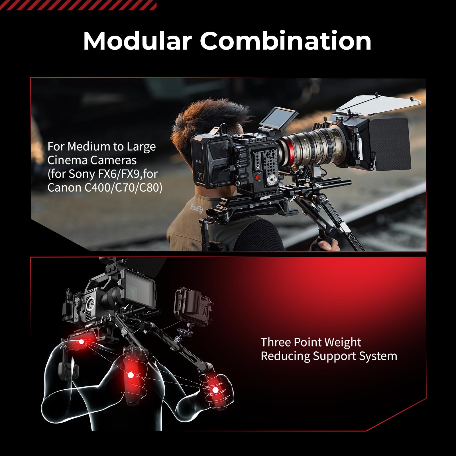 SmallRig Shoulder Rig Kit
