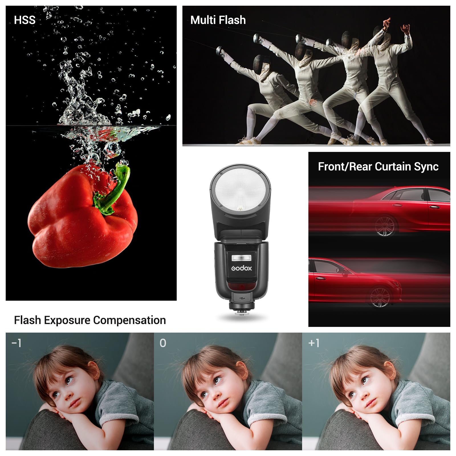 Godox V1Pro V1 Pro Round Head Camera Flash