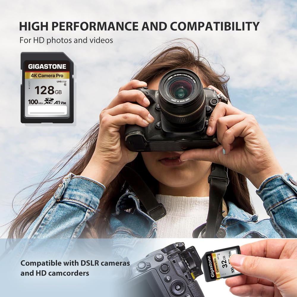 Full Size SD Card 128GB Camera Pro Core Group N1