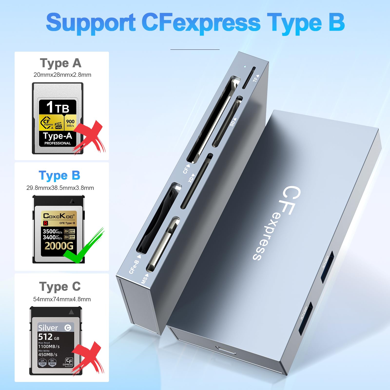 USB Card Reader
