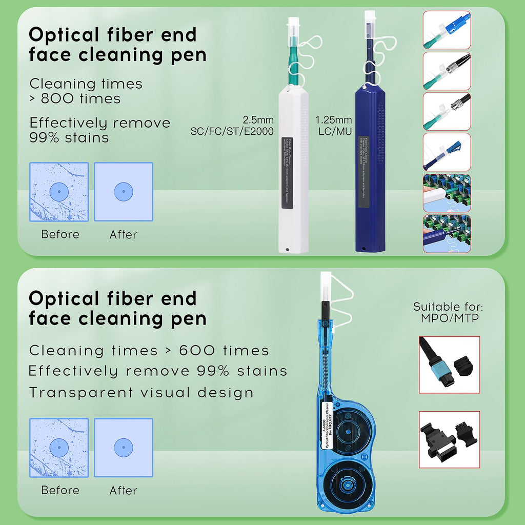 13-in-1 Fiber Optic Cleaning Kit with 400x Microscope & Cleaning Tools