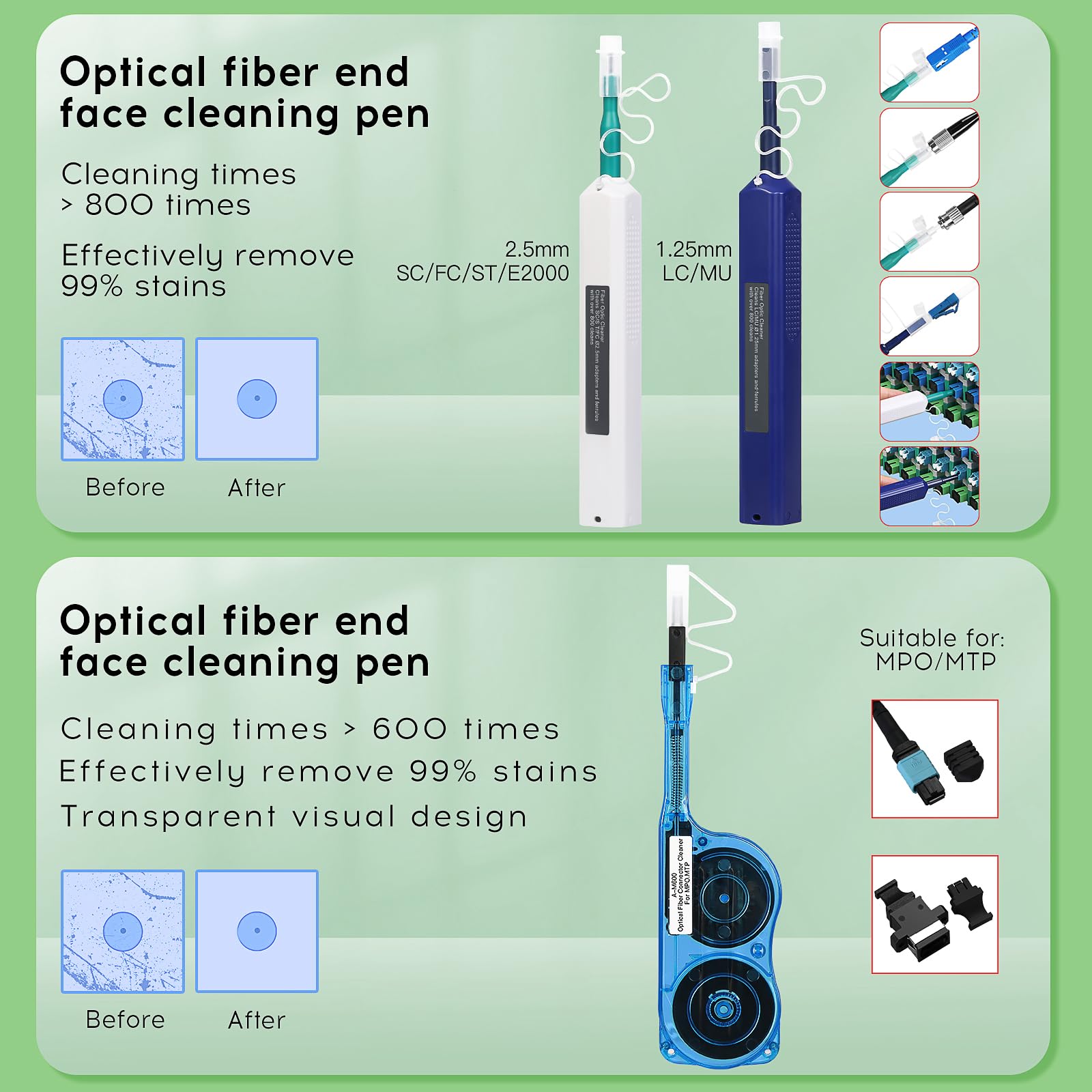13-in-1 Fiber Optic Cleaning Kit with 400x Microscope & Cleaning Tools