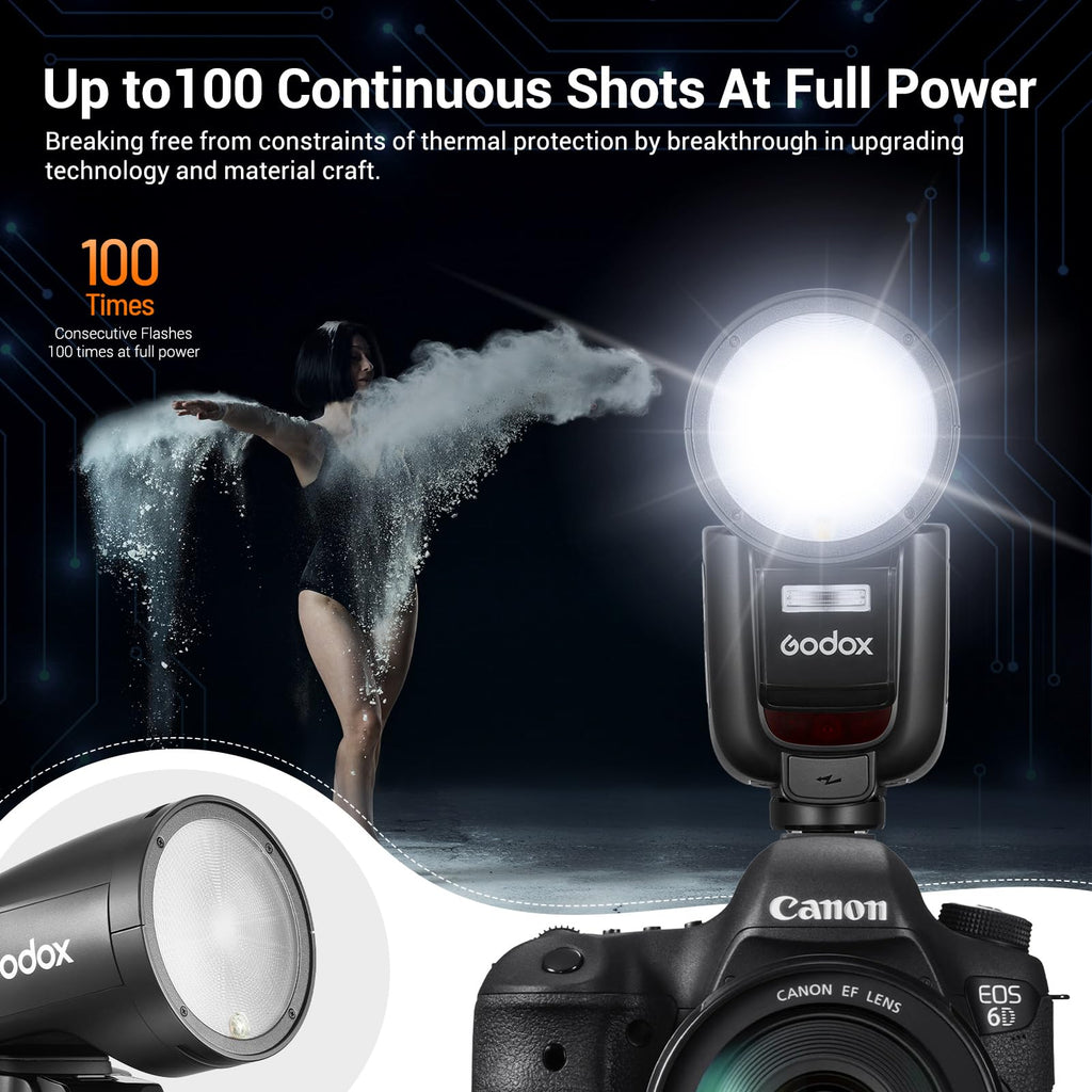 Godox V1Pro V1 Pro Round Head Camera Flash