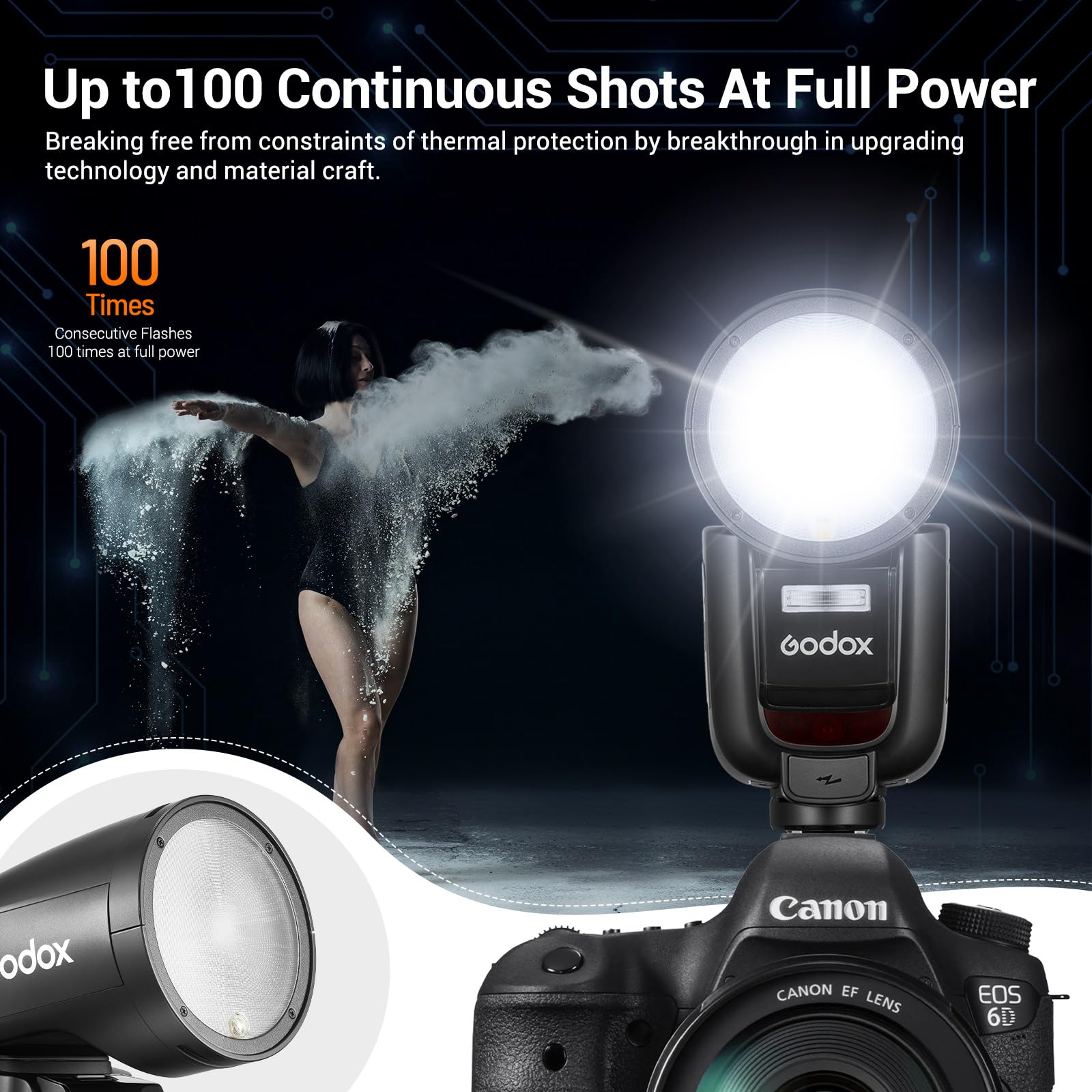 Godox V1Pro V1 Pro Round Head Camera Flash