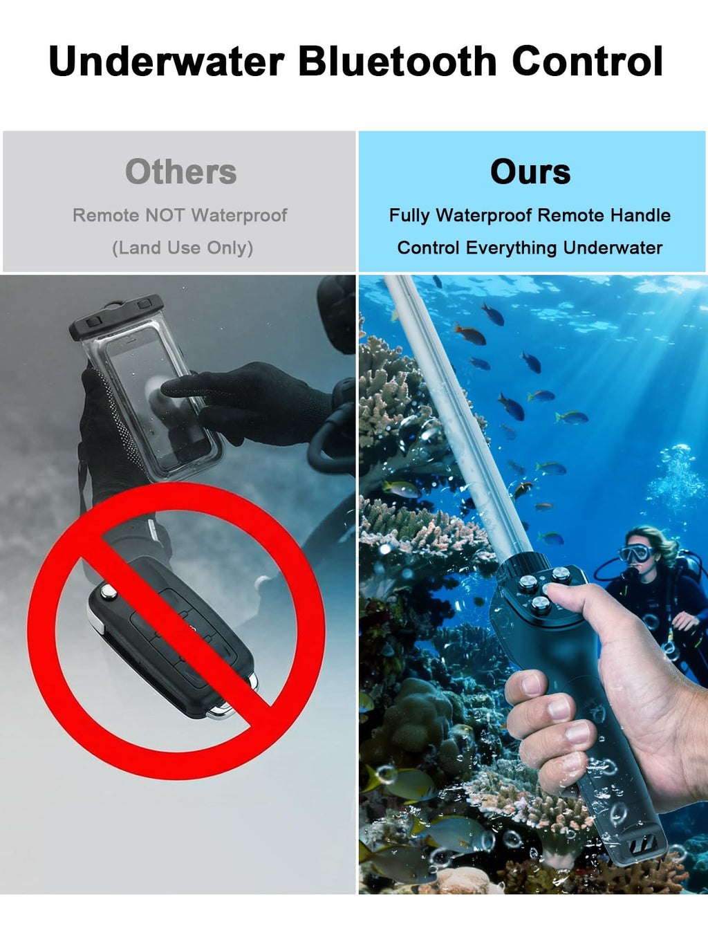 3-in-1 Diving Kit with Waterproof Phone Case & Bluetooth Selfie Stick