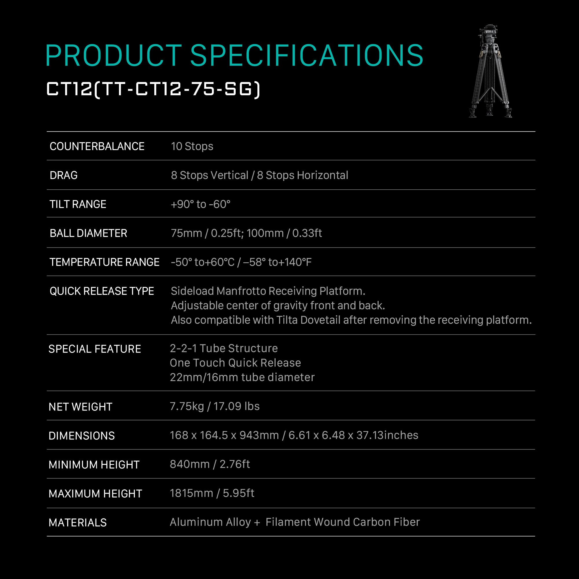 75mm Cine Fluid Head Tripod with 2-Stage Carbon Fiber Legs
