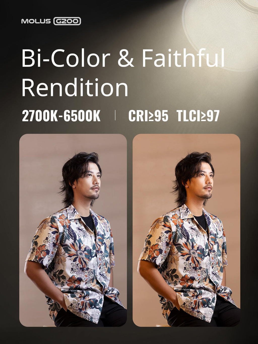 ZHIYUN Molus G200 G300 COB Video Light