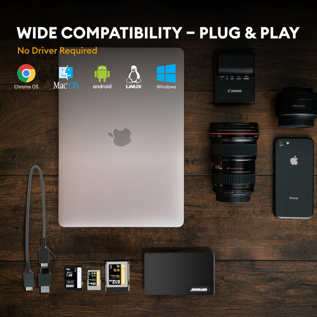 USB 3.2 Multi Card Reader with SD, microSD, CF & MS Support