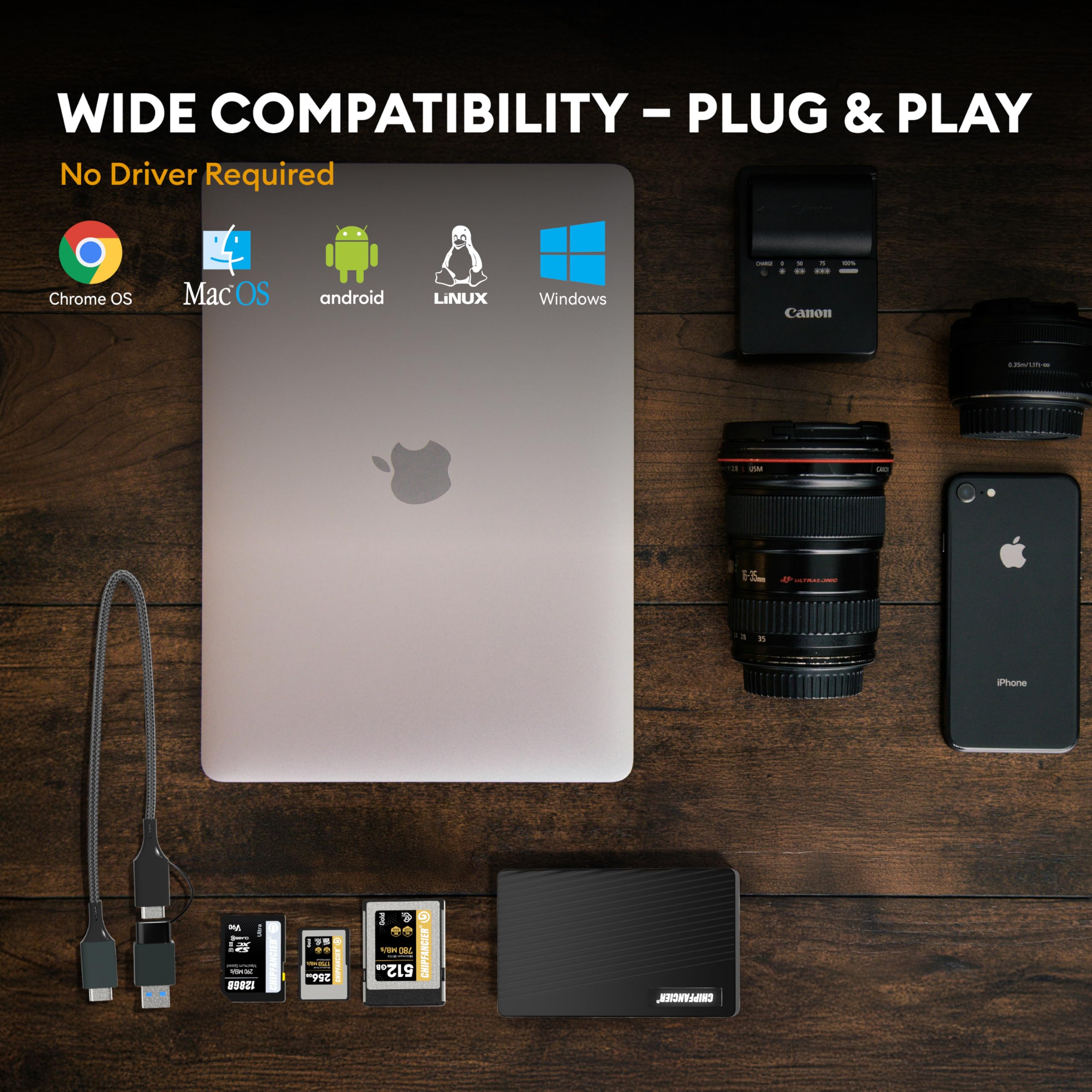 USB 3.2 Multi Card Reader with SD, microSD, CF & MS Support