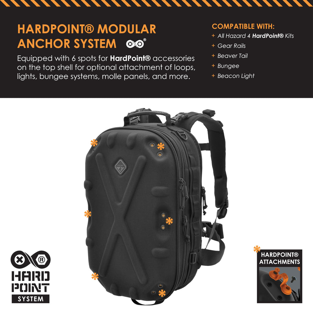 Impact-Resistant Camera & Drone Backpack