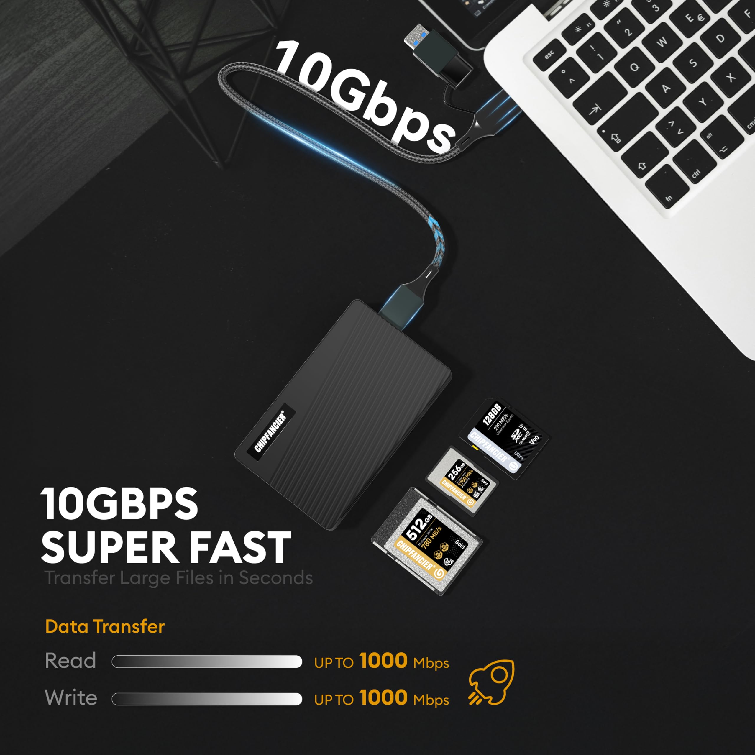 USB 3.2 Multi Card Reader with SD, microSD, CF & MS Support