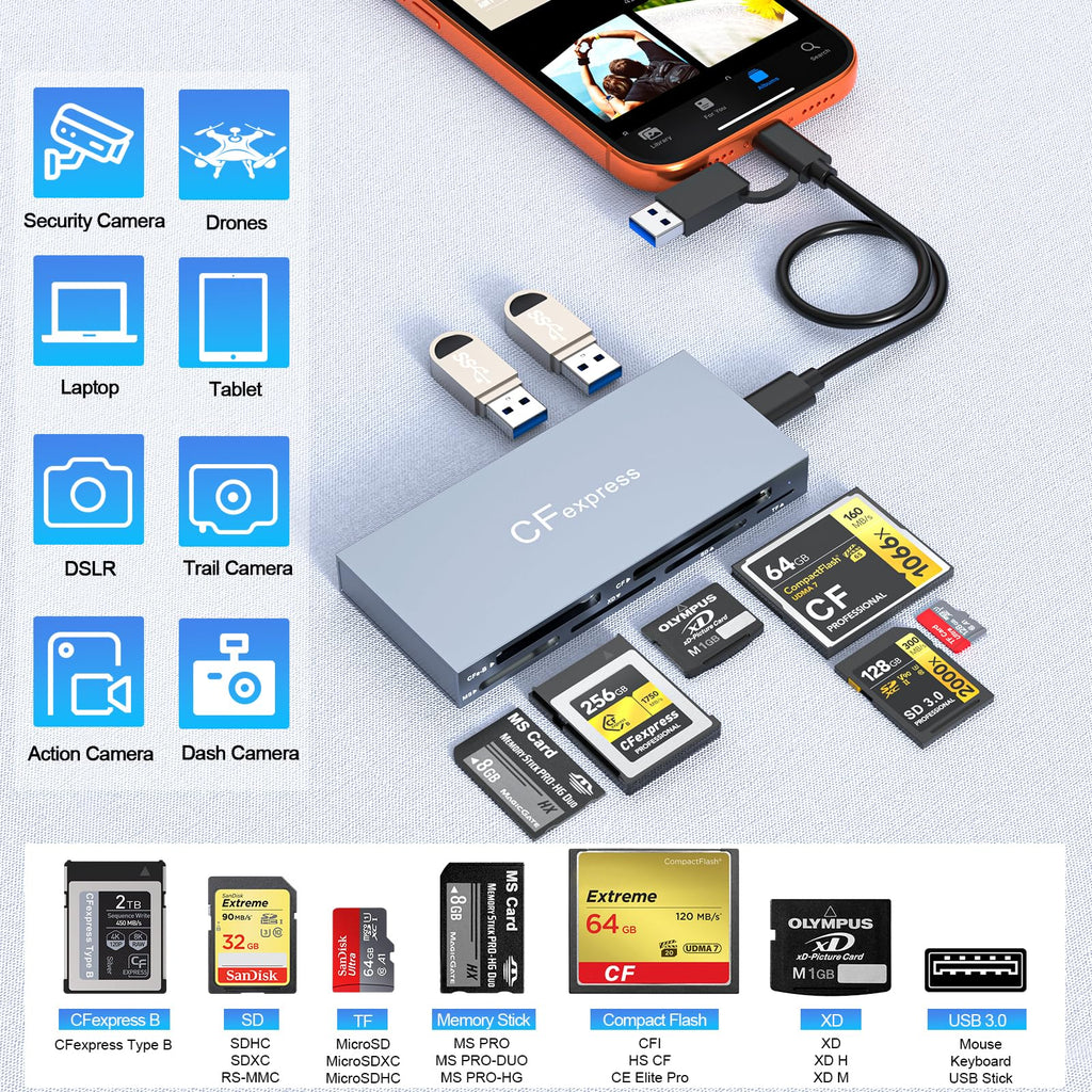 USB Card Reader