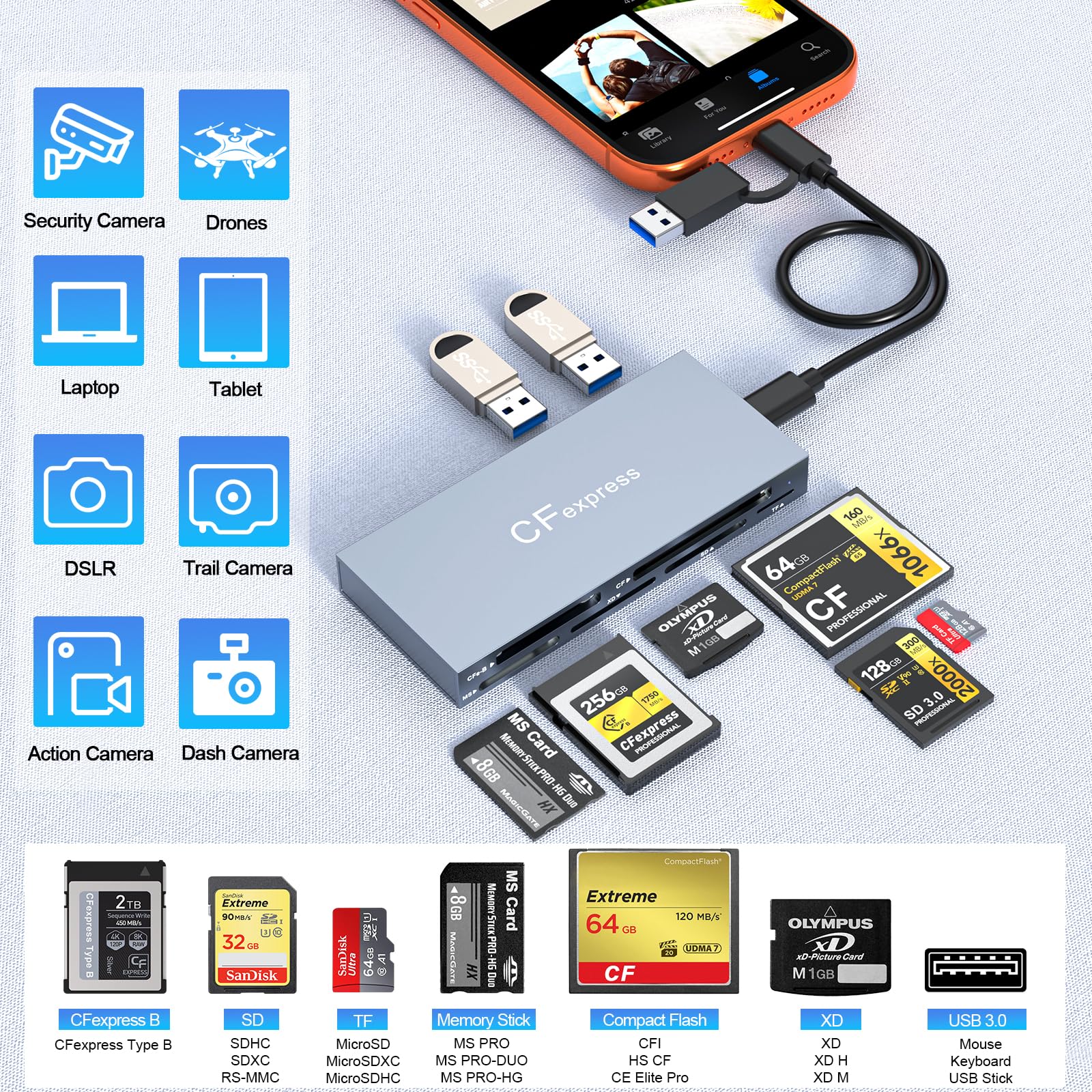 USB Card Reader